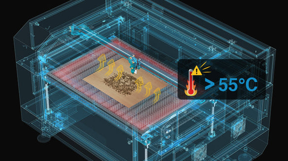 Intelligenter gravieren: Geschwindigkeit und Leistung in Ihren Händen mit OMTech