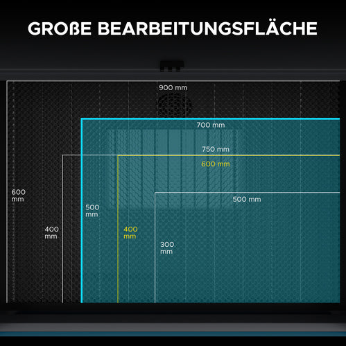 90W CO2 Laser Graviermaschine & Cutter mit 700x500mm Gravurfläche | Turbo-758 CO2 Laser Graviermaschine & Cutter OMTech Laser