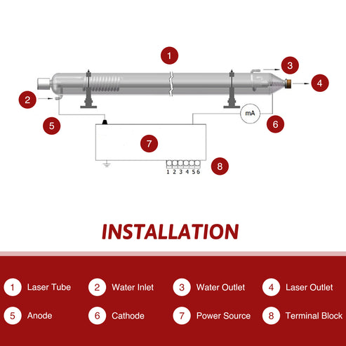 70W CO2 Laserröhre & Laser Tube für Laser Graviermaschinen und Lasercutter | YL-70 Laserröhre OMTech Laser   