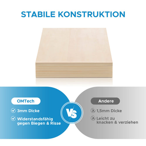 Birkensperrholz 10 Stücke 300x210x3mm zum Basteln, Laserschneiden und Lasergravieren Materialien OMTech Laser