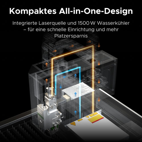 1.500W Faserlaser Schneidmaschine & Cutter für Metalle | FC-22 Faserlaser Schneidemaschinen & Cutter OMTech DE