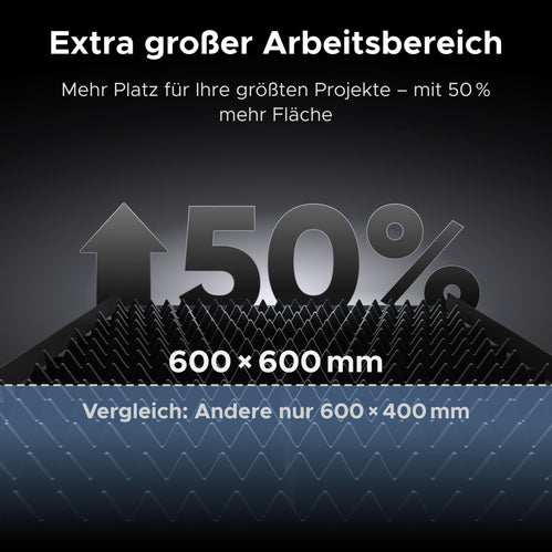 1.500W Faserlaser Schneidmaschine & Cutter für Metalle | FC-22 Faserlaser Schneidemaschinen & Cutter OMTech DE