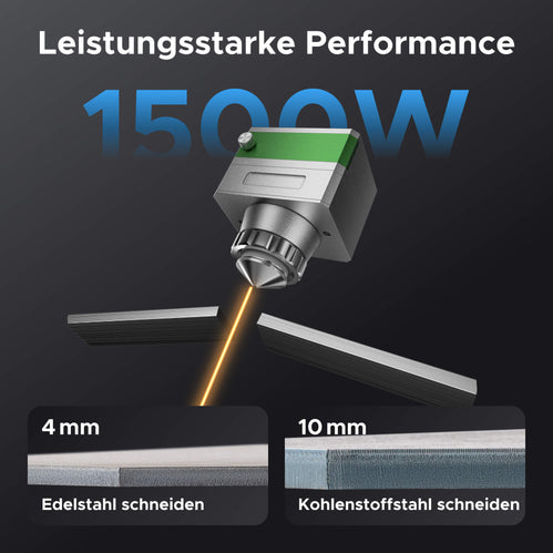 1.500W Faserlaser Schneidmaschine & Cutter für Metalle | FC-22 Faserlaser Schneidemaschinen & Cutter OMTech DE