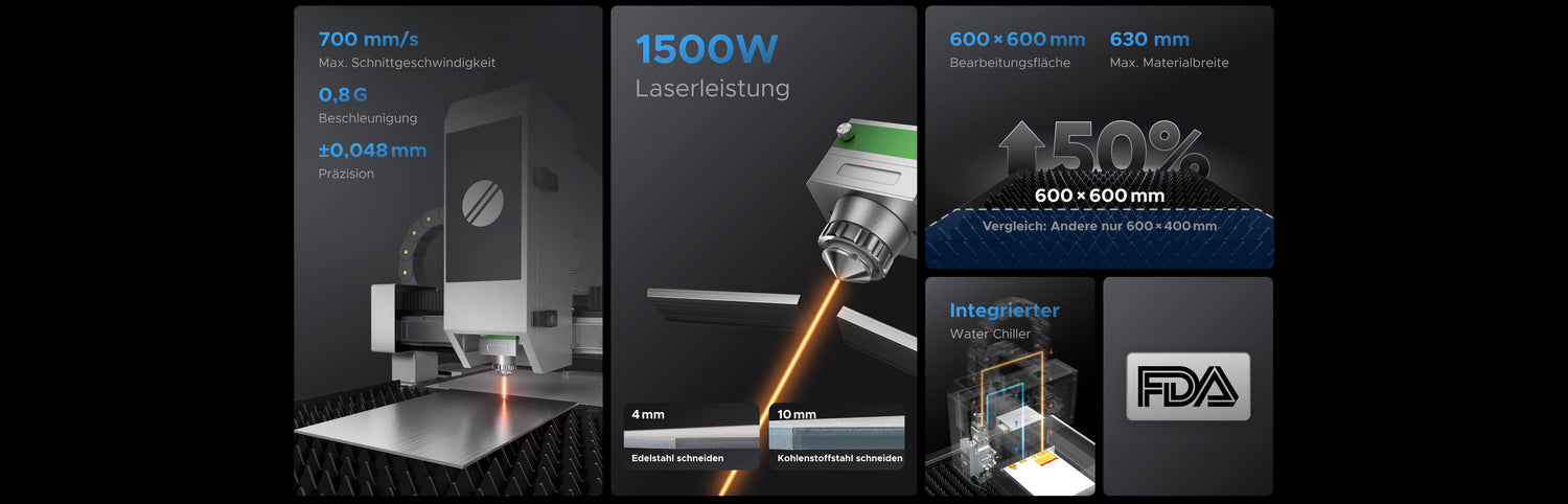 Omtech lasercutter