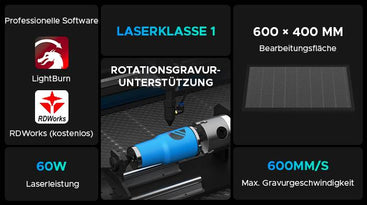 Omtech lasercutter