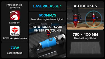 Omtech lasercutter