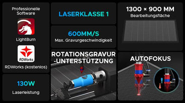 Omtech lasercutter