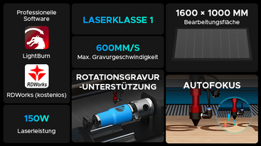 Omtech lasercutter