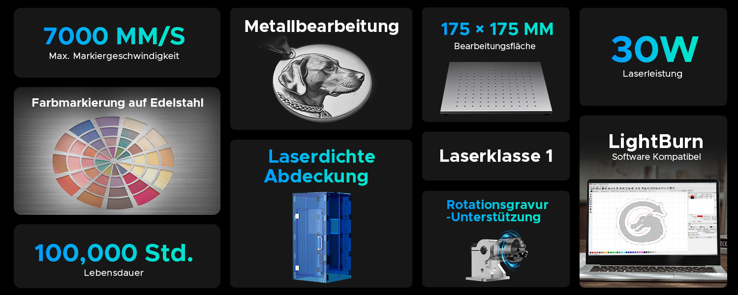 Omtech lasercutter