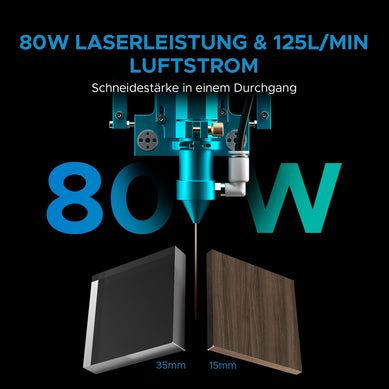 80W CO2 Laser Cutter & Graviermaschine mit 900x600mm Gravurfläche | Pronto-40 CO2 Laser Graviermaschine & Cutter OMTech Laser   