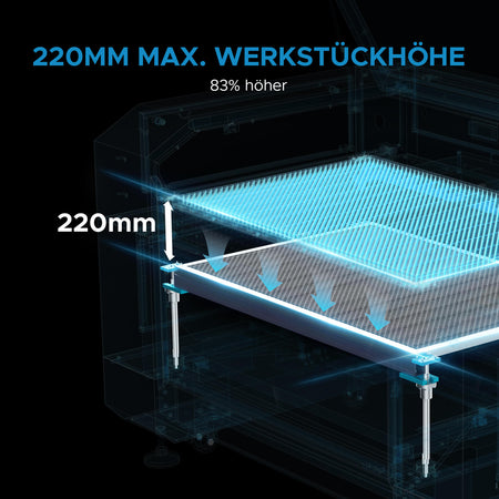 80W CO2 Laser Cutter & Graviermaschine mit 900x600mm Gravurfläche | Pronto-40 CO2 Laser Graviermaschine & Cutter OMTech Laser   