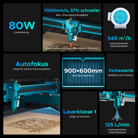 80W CO2 Laser Cutter & Graviermaschine mit 900x600mm Gravurfläche | Pronto-40 CO2 Laser Graviermaschine & Cutter OMTech Laser   