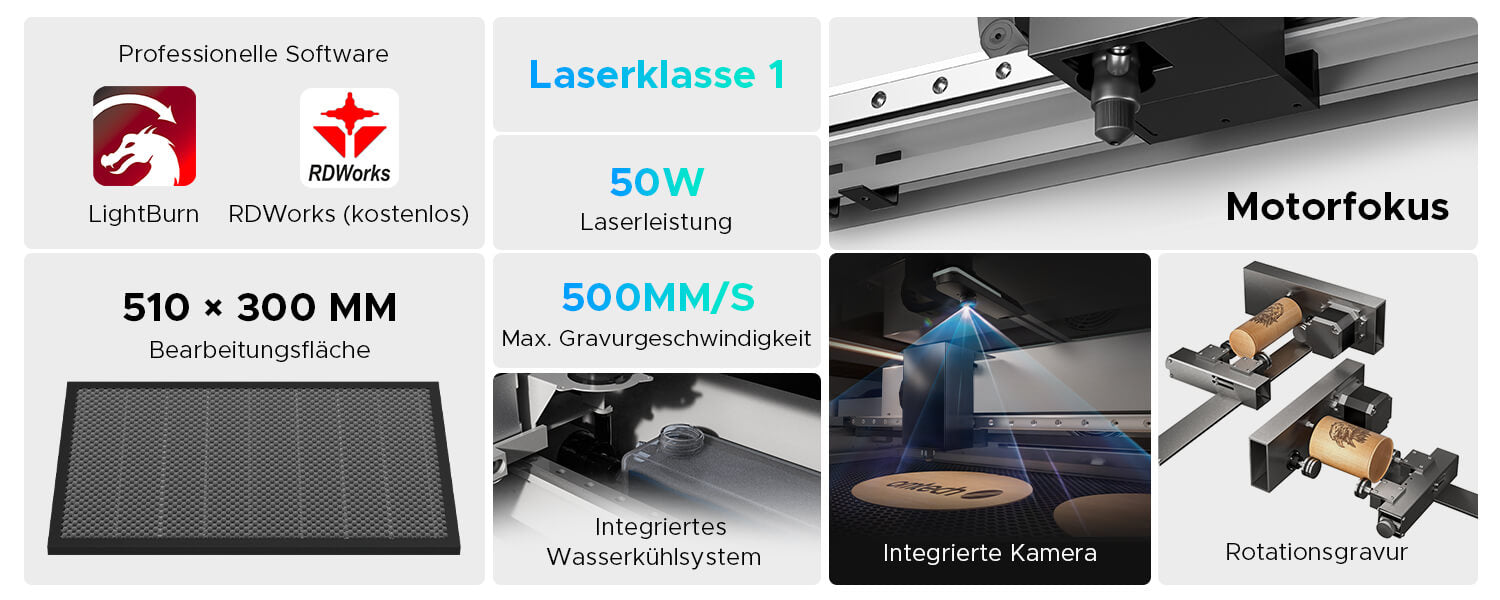 Omtech lasercutter