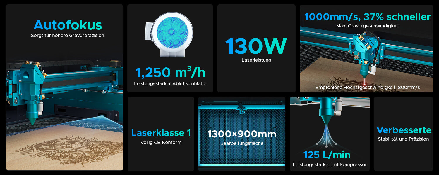 Omtech lasercutter