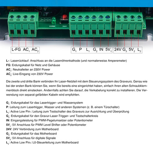 50W Netzteil für CO2 Laser Graviermaschinen und Lasercutter | LN-50 CO2-Laser-Netzteil OMTech Laser   