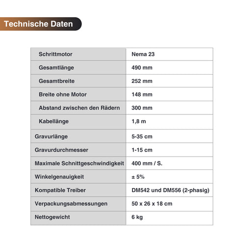 4-Räder-Drehachse für CO2 Laser Graviermaschinen & Lasercutter | LRA-GL49 Drehachse OMTech Laser   