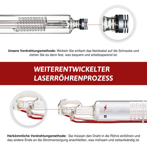 100W CO2 Laserröhre & Laser Tube für Laser Graviermaschinen und Lasercutter | YL-100 Laserröhre OMTech Laser   