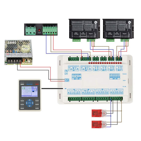 Ruida Digital Controller RDC6442G - Vertikalmodell  Ruida   