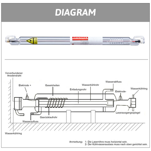 60W CO2 Laserröhre & Laser Tube für Laser Graviermaschinen und Lasercutter | 0060 Laserröhre OMTech Laser   