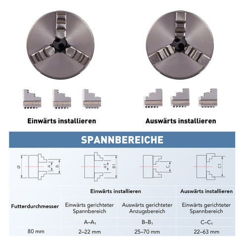 80mm Drehachse & Rotary Axis für MOPA und Faserlaser Graviermaschinen | LRA-602D Drehachse OMTech Laser   